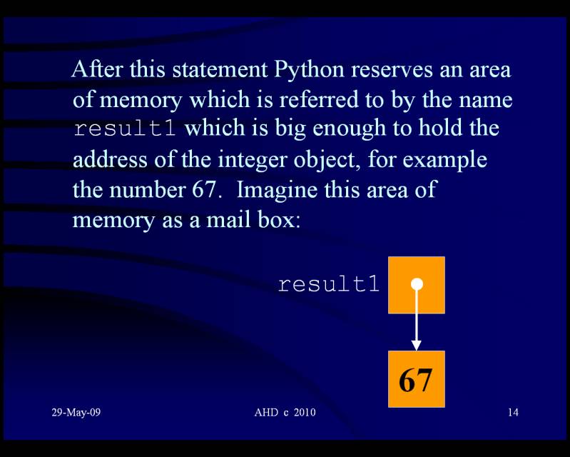 Python 3 variable diagram