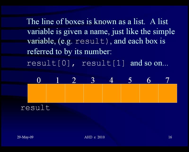 Python 3 list variable diagram