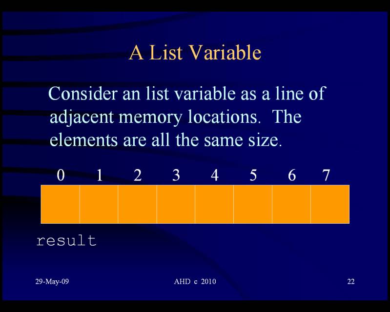 Python 3 list variable diagram